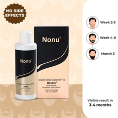 Beard and Moustache Care